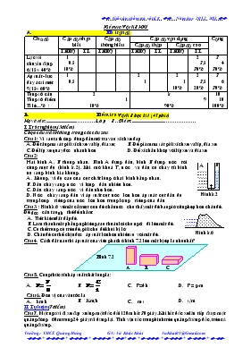 Đề thi Kiểm tra Vật lí 8 học kì 1 (45 phút)